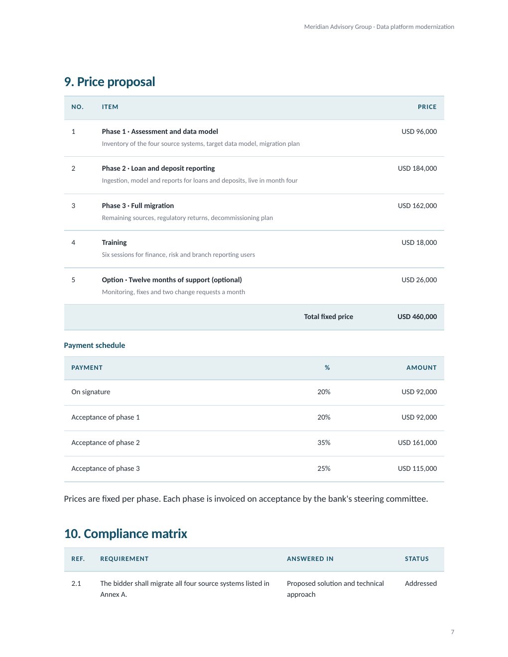Price proposal and payment schedule in an exported proposal